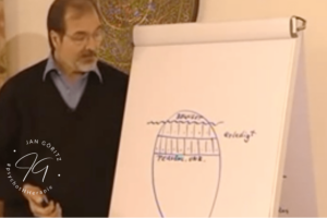 Bewusst leben - George Pennington - Jan Göritz - Heilpraktiker für Psychotherapie, Psychologischer Berater, Psychotherapeut (HeilprG) in Hamburg
