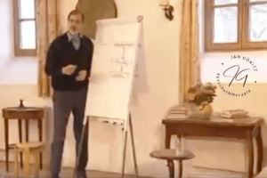 Bewusst leben - George Pennington - Jan Göritz - Heilpraktiker für Psychotherapie, Psychologischer Berater, Psychotherapeut (HeilprG) in Hamburg