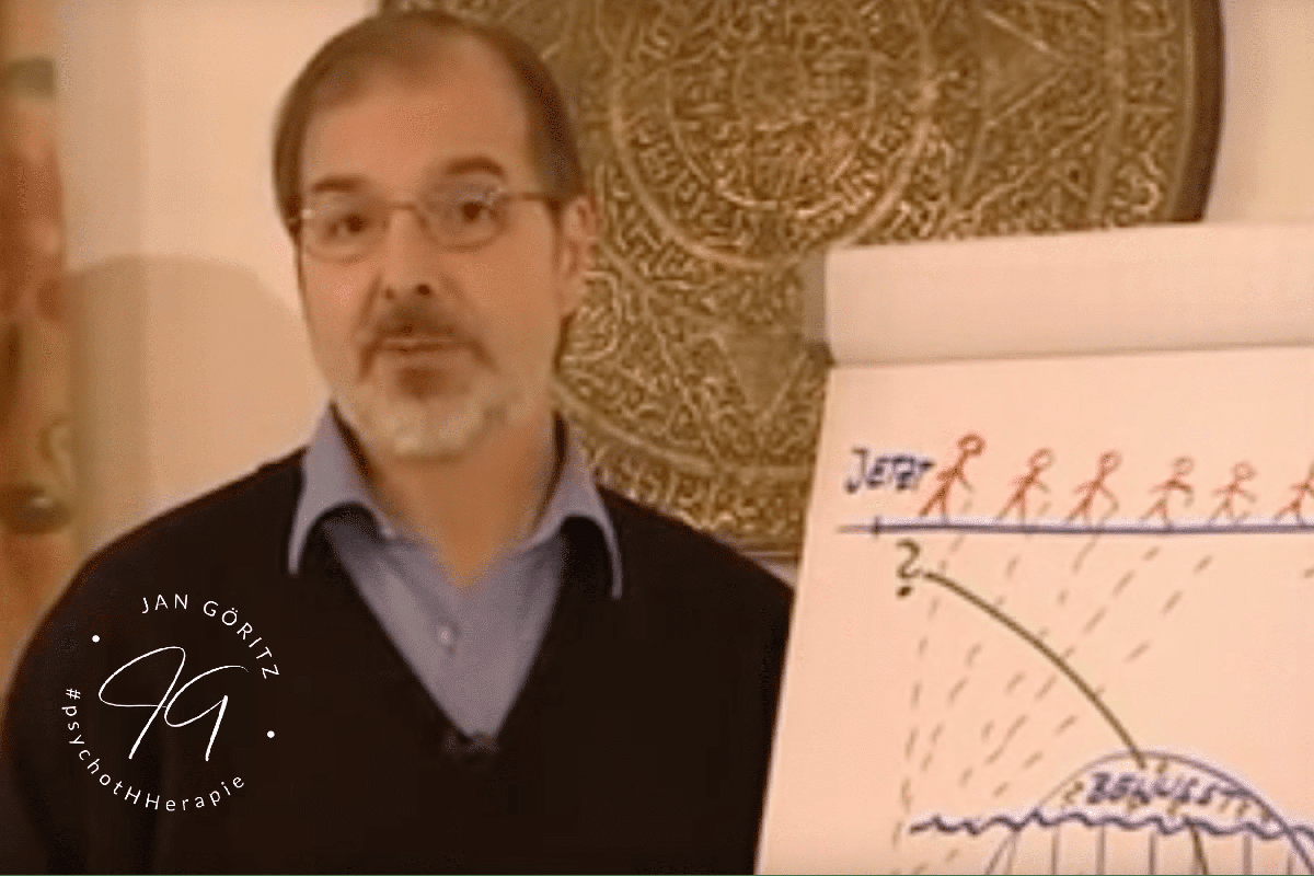 Bewusst leben - George Pennington - Jan Göritz - Heilpraktiker für Psychotherapie, Psychologischer Berater, Psychotherapeut (HeilprG) in Hamburg